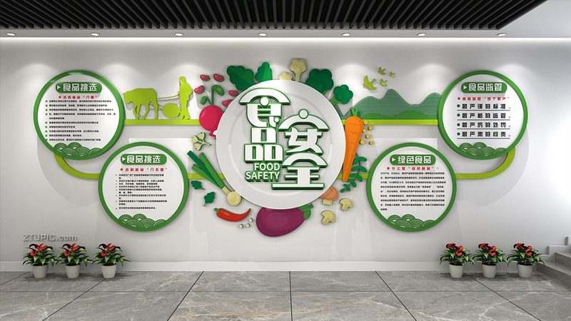 食品代加工质量管理体系认证：揭秘其背后的秘密